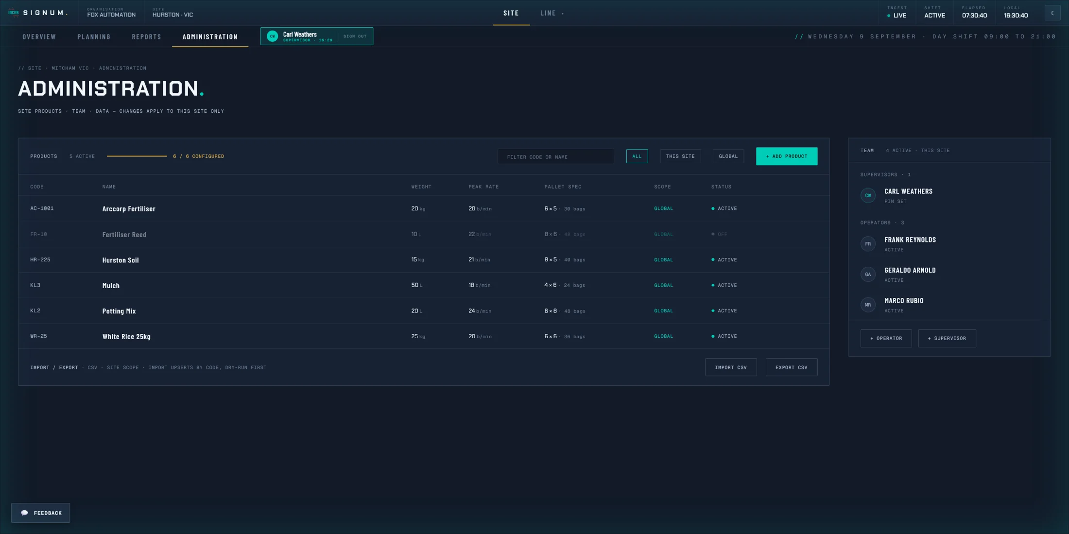 SIGNUM administration screen listing site products, team and status